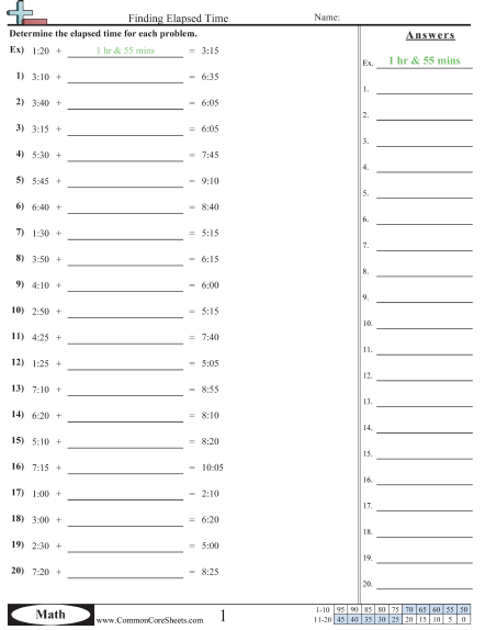 Time Only Worksheet - Finding Elapsed Time worksheet